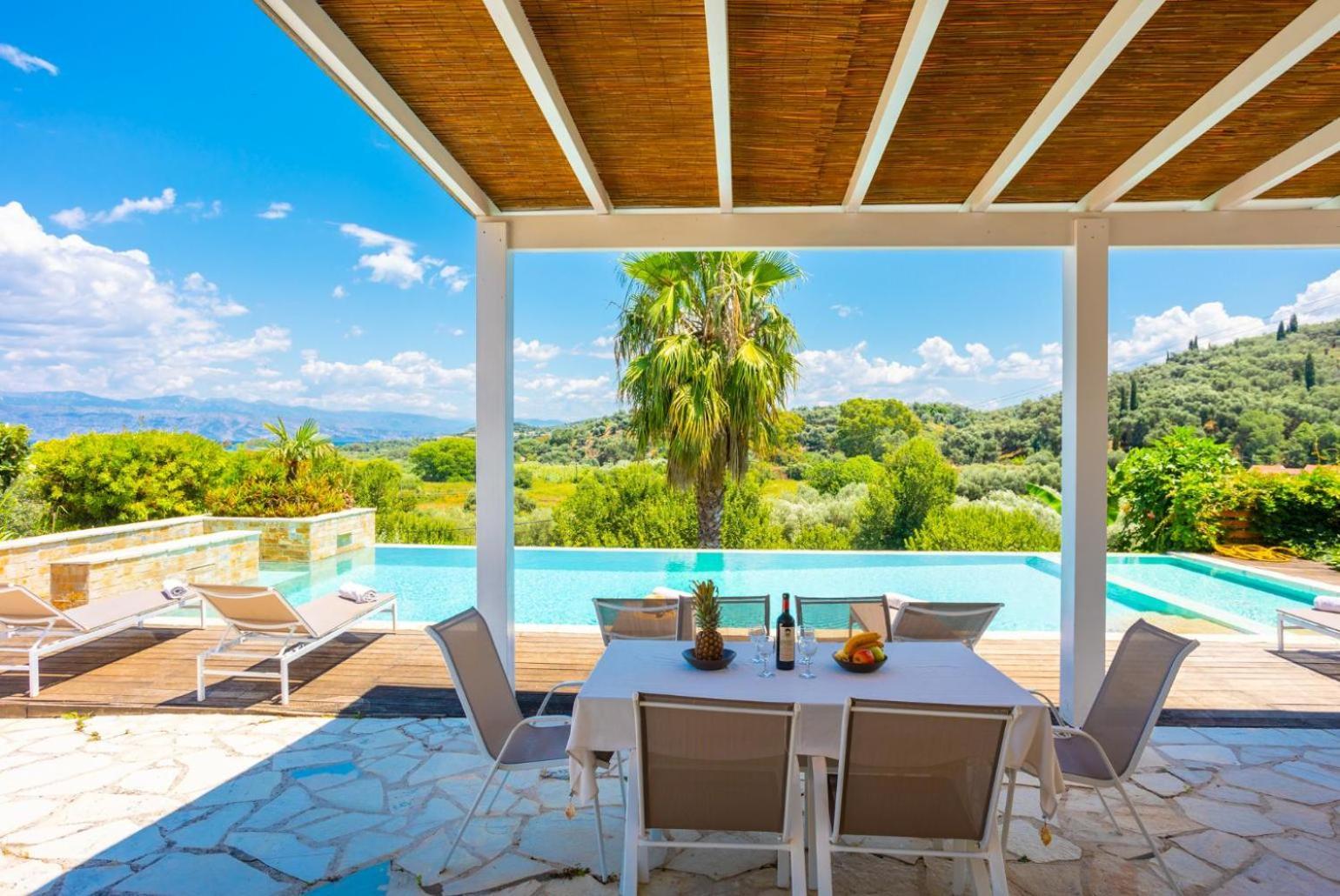 Zacharenia Villa *